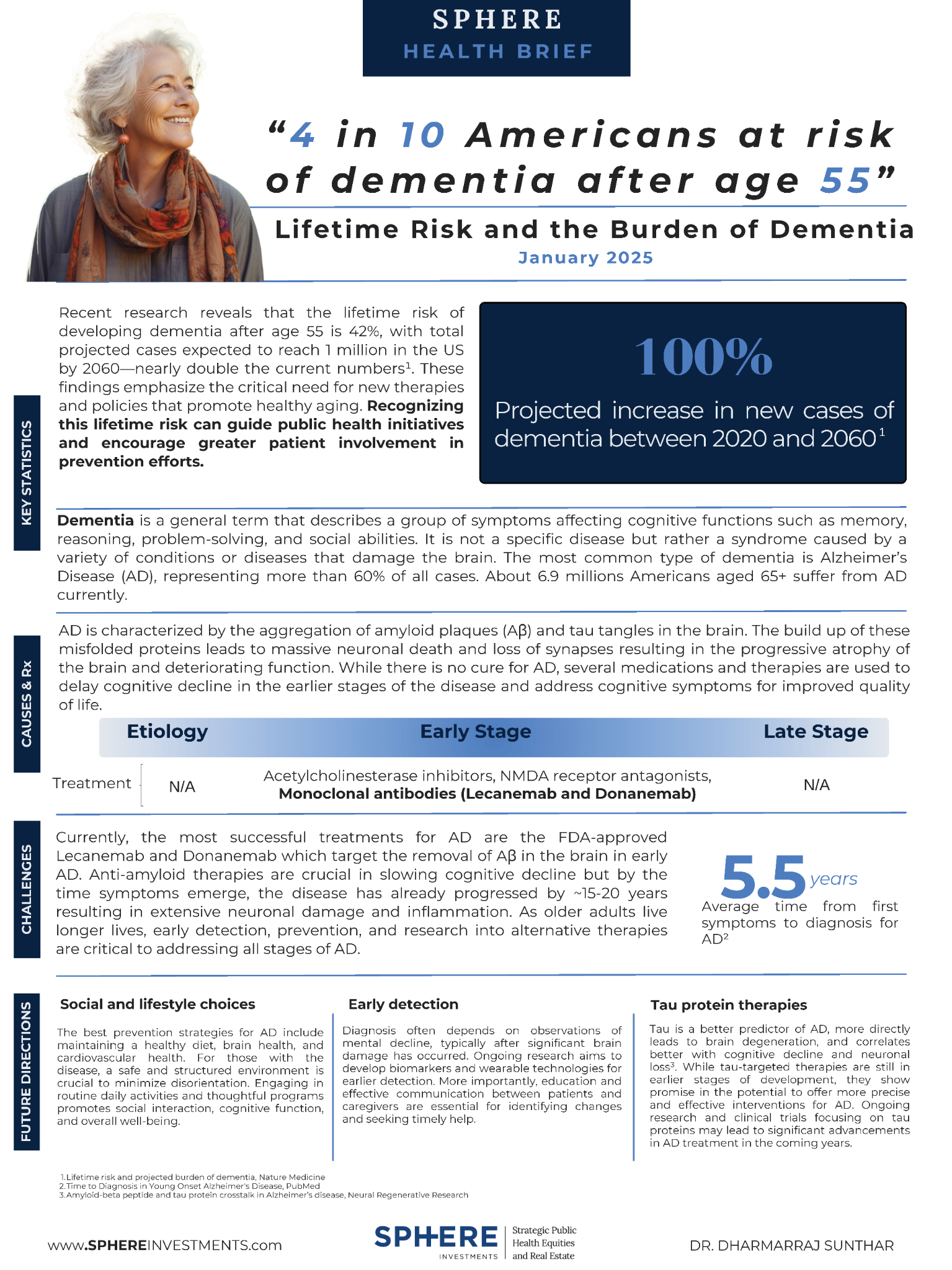 SPHERE Health Brief &mdash; lifetime risk and burden of dementia